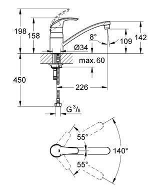 Смеситель "EUROSMART" для мойки Grohe 33 281 001 Смеситель "EUROSMART" для мойки Grohe 33 281 001