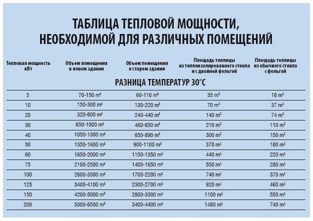 tablica-dizelnih-pushek-master.jpg